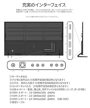 Amazon.co.jp: JAPANNEXT 98インチ IPSパネル搭載 大型4K